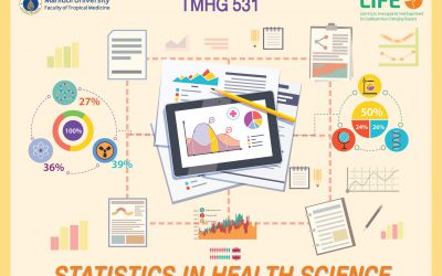 TMHG 531 Statistics in health science